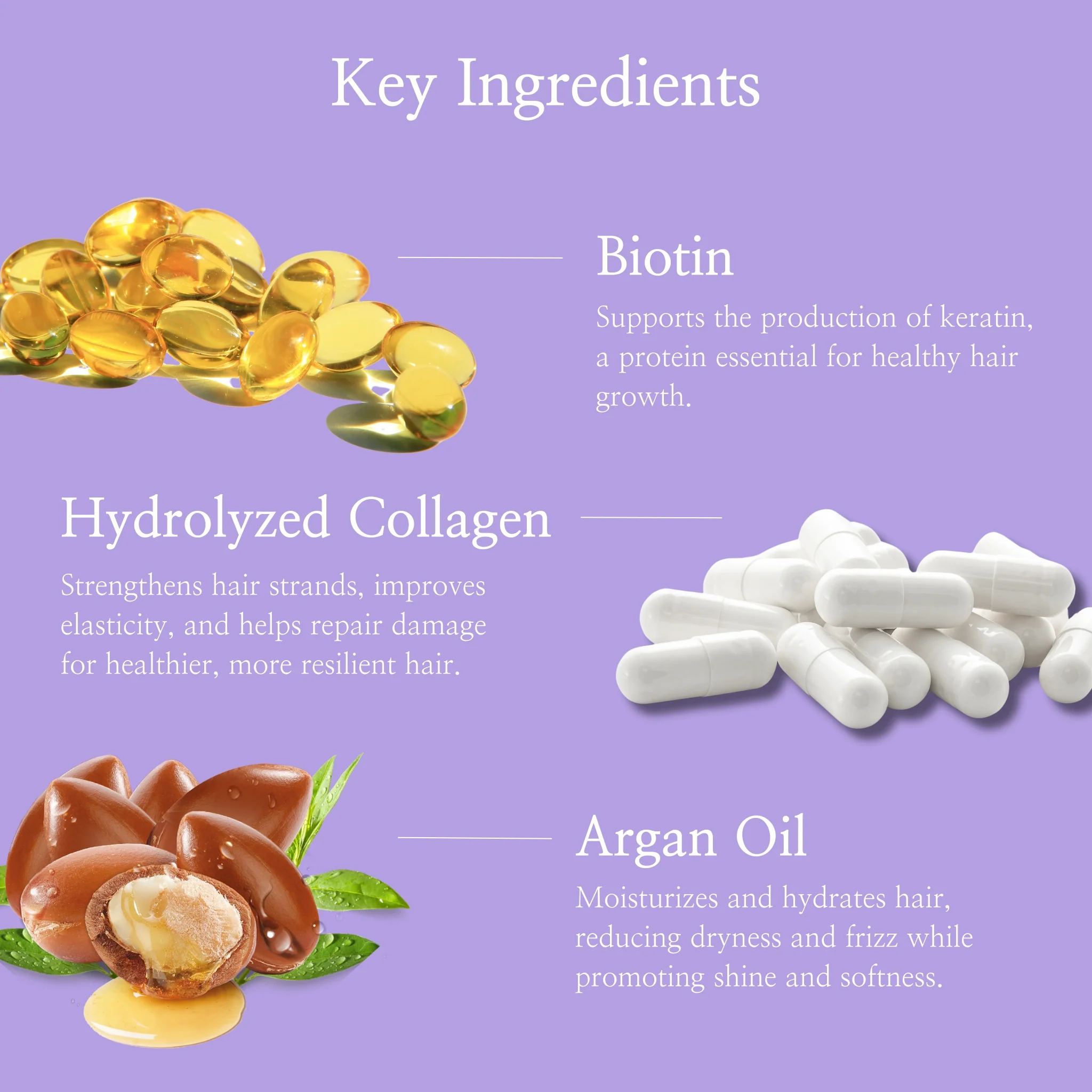 Biotin & Collagen Strengthening Kit - Image 3