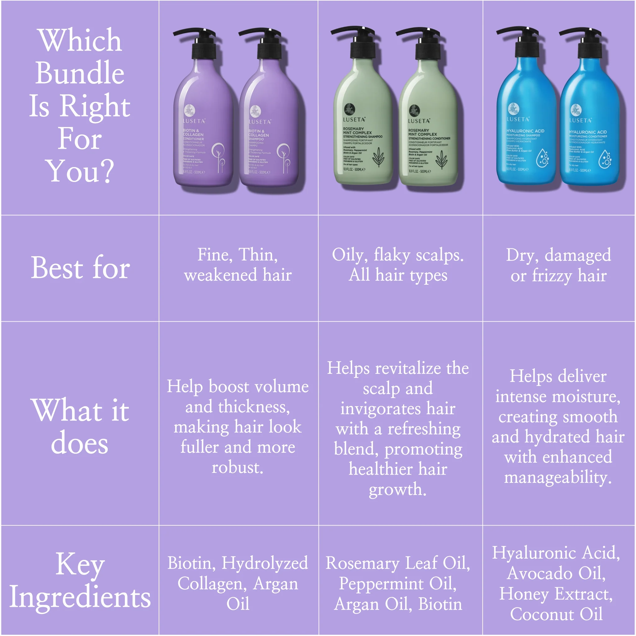 Biotin & Collagen Strengthening Kit - Image 6