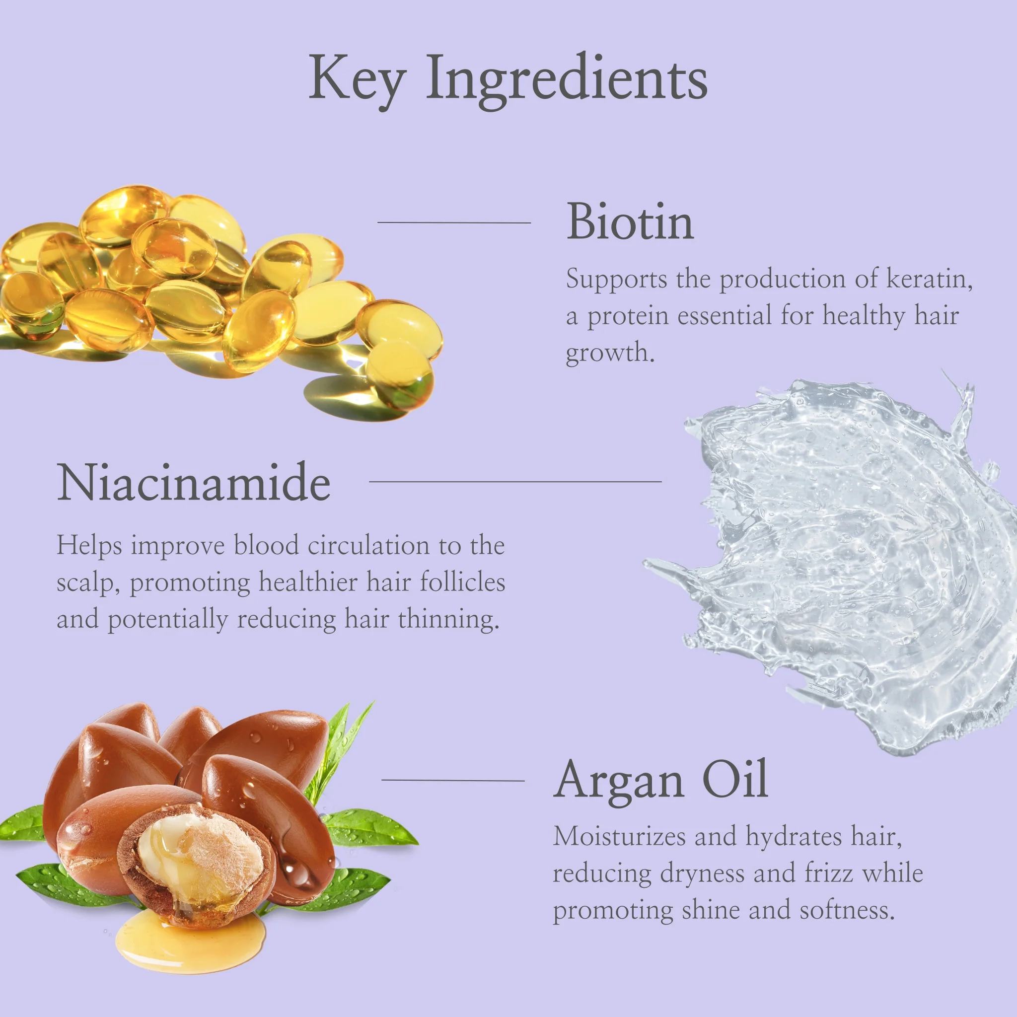 Biotin B-Complex Thickening Bundle - Image 4